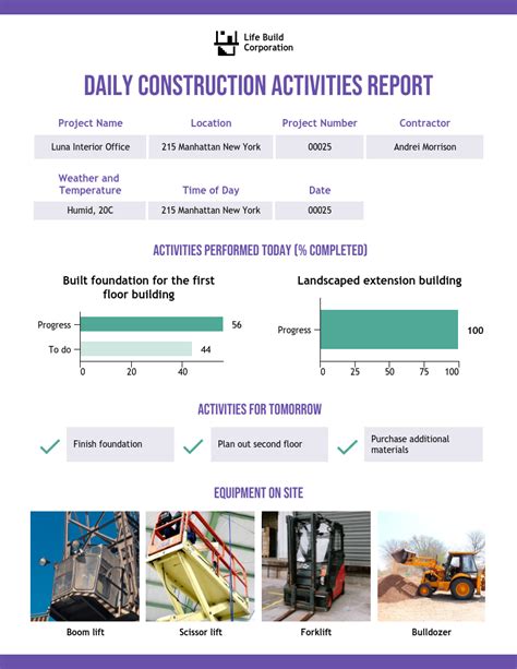construction deficiency report template